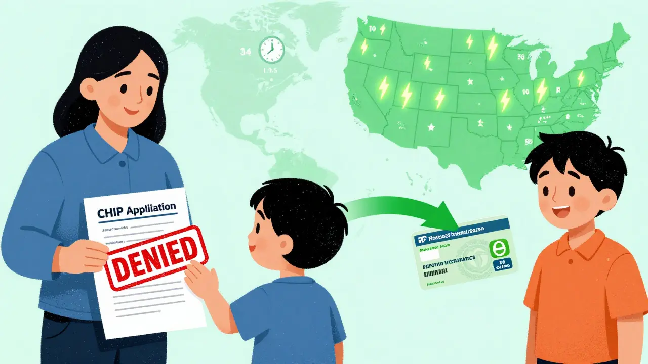 Medicaid Substitution Rules: Mandatory vs Optional by State