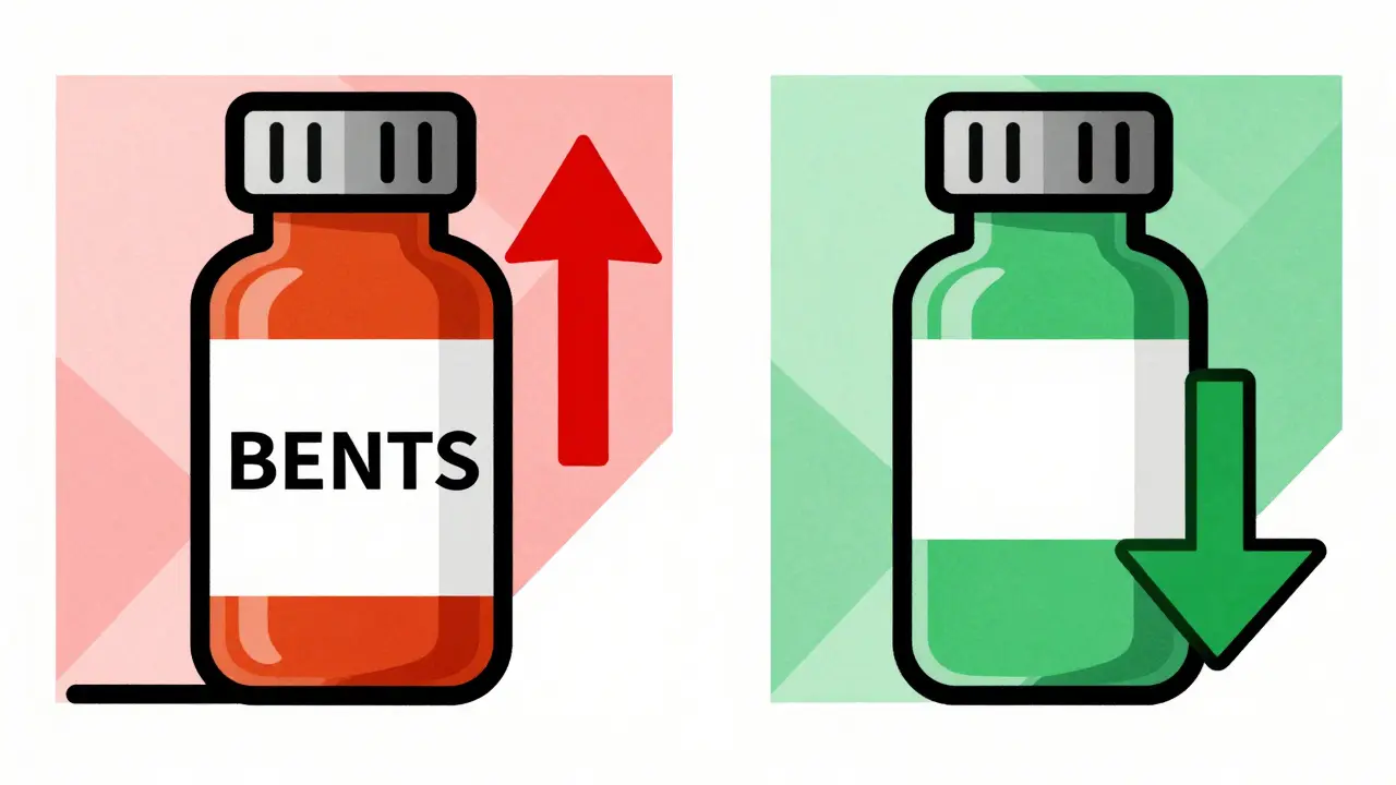 Split-screen comparison of brand-name vs generic drug cost symbols