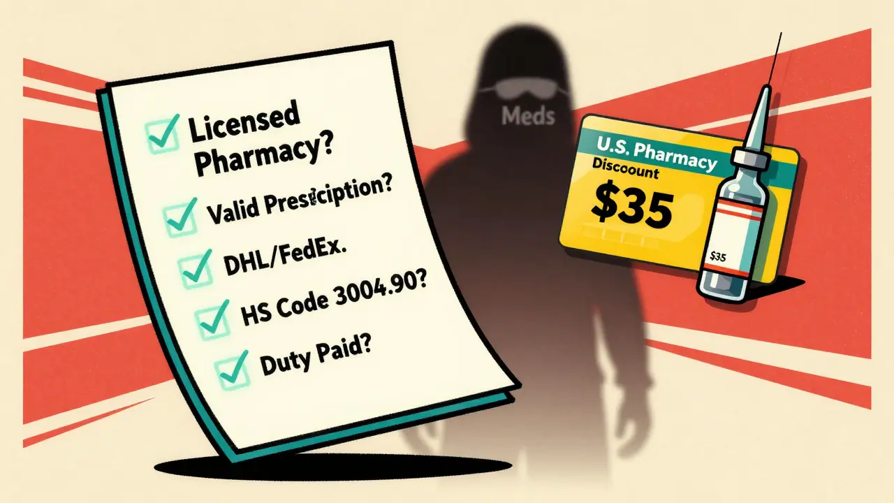 A floating checklist with glowing checkmarks for legal medication import, with fake drugs fading away and a U.S. discount card appearing.
