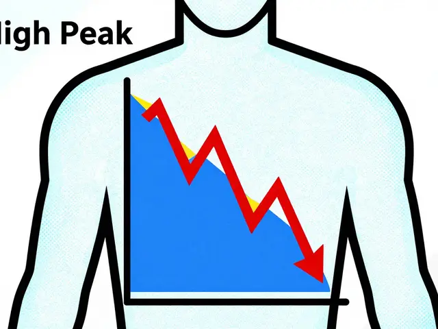 Splitting Doses: How Lowering Peaks Reduces Side Effects Safely
